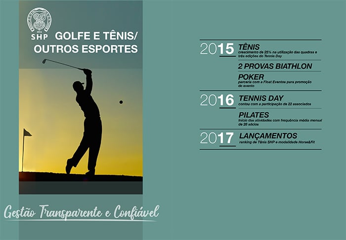 Série Highlights nº 13 | Golfe, Tênis e outros Esportes SHP 2015 a 2020