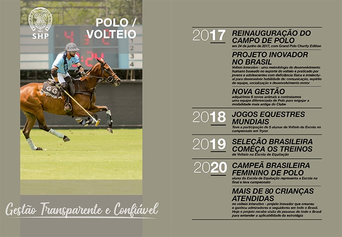 Série Highlights nº 11 | Polo e Volteio SHP 2015 a 2020